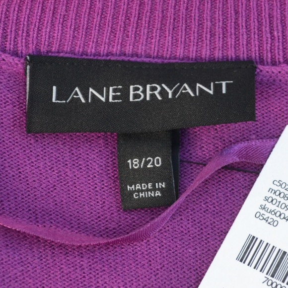 NWT Lane Bryant 18/20, 22/24 Dino Sweater - Picture 5 of 7